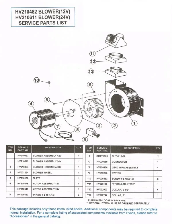 24v Blower Assembly (Evans) HV210611 - Image 3