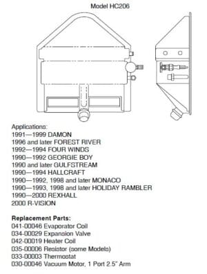 SCS Spec sheet HC206