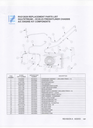 Evans spec sheet RV212639