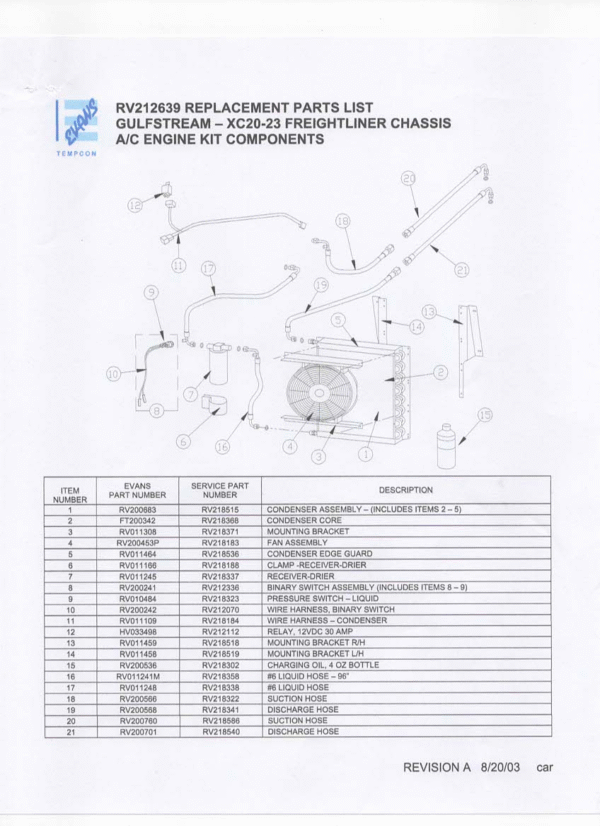 Evans spec sheet RV212639